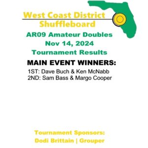 Results 2024-2025 AR09 Am