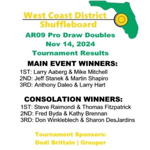 Results 2024-2025 AR09 Pro