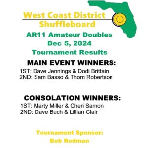 Results 2024-2025 AR11 Am