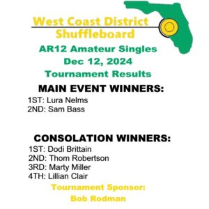 Results 2024-2025 AR12 Am
