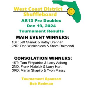 Results 2024-2025 AR13 Pro