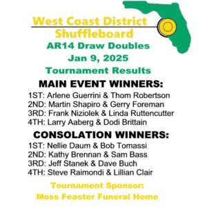 Results 2024-2025 AR14