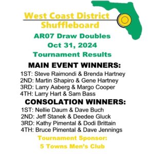 Results 2025 AR07