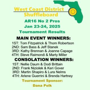 Results 2024-2025 AR16
