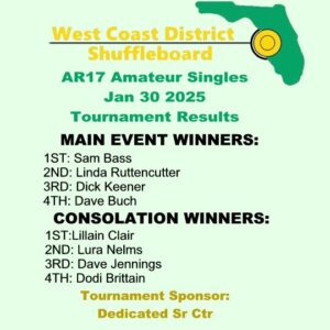 Results 2024-2025 AR17 Am