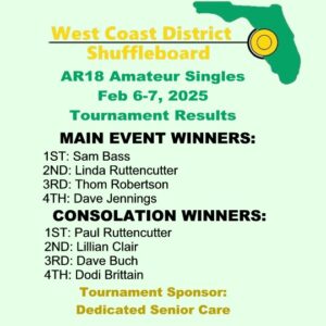 Results 2024-2025 AR18 Am