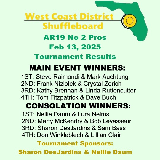 Results 2024-2025 AR19 No2Pros