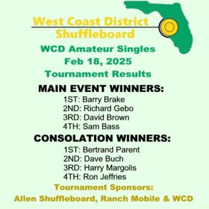 Results 2024-2025 L03 Am Singles