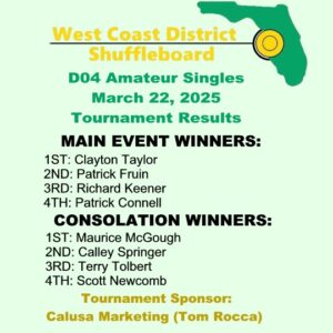 Results 2024-2025 D04 Am Singles