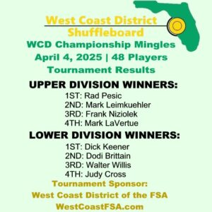 Results 2024-2025 Championship Mingles 04
