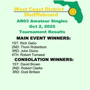 Results 2025-2026 AR03 Am Sgls