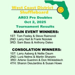 Results 2025-2026 AR03 Pro
