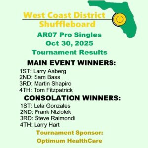 Results 2025-2026 AR07 Pro