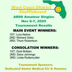 Results 2025-2026 AR08 Am Sgls