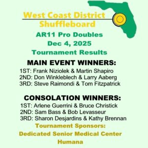 Results 2025-2026 AR11 Pro Dbls