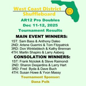 Results 2025-2026 AR12 Pro Dbls