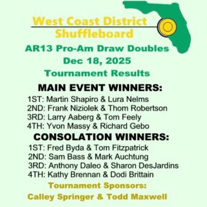 Results 2025-2026 AR13 Pro-Am Draw