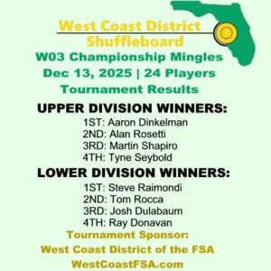 Results 2025-2026 W03