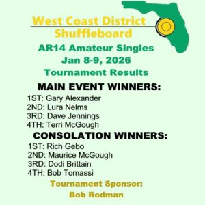 Results 2025-2026 AR14 Am Sgls