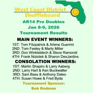 Results 2025-2026 AR14 Pro Dbls