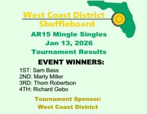 Results 2025-2026 AR15 Mingle Sgls