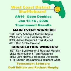 Results 2025-2026 AR16 Open Dbls