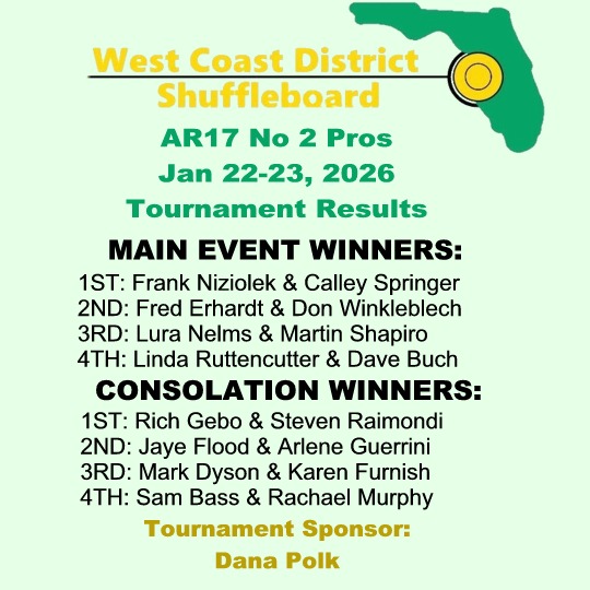 Results 2025-2026 AR17 No2Pros