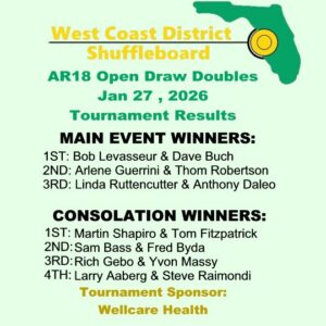 Results 2025-2026 AR18 Open Draw Dbls