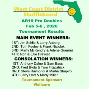 Results 2025-2026 AR19 Pro Dbls