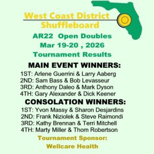 Results 2025-2026 AR22 Open Dbls