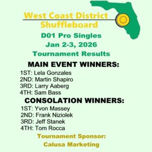 Results 2025-2026 D01 Pro Sgls