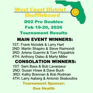 Results 2025-2026 D02 Pro Dbls