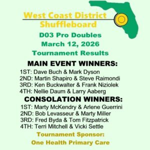 Results 2025-2026 D03 Pro Dbls