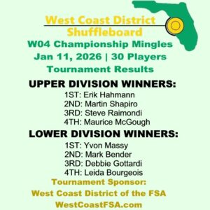 Results 2025-2026 W04